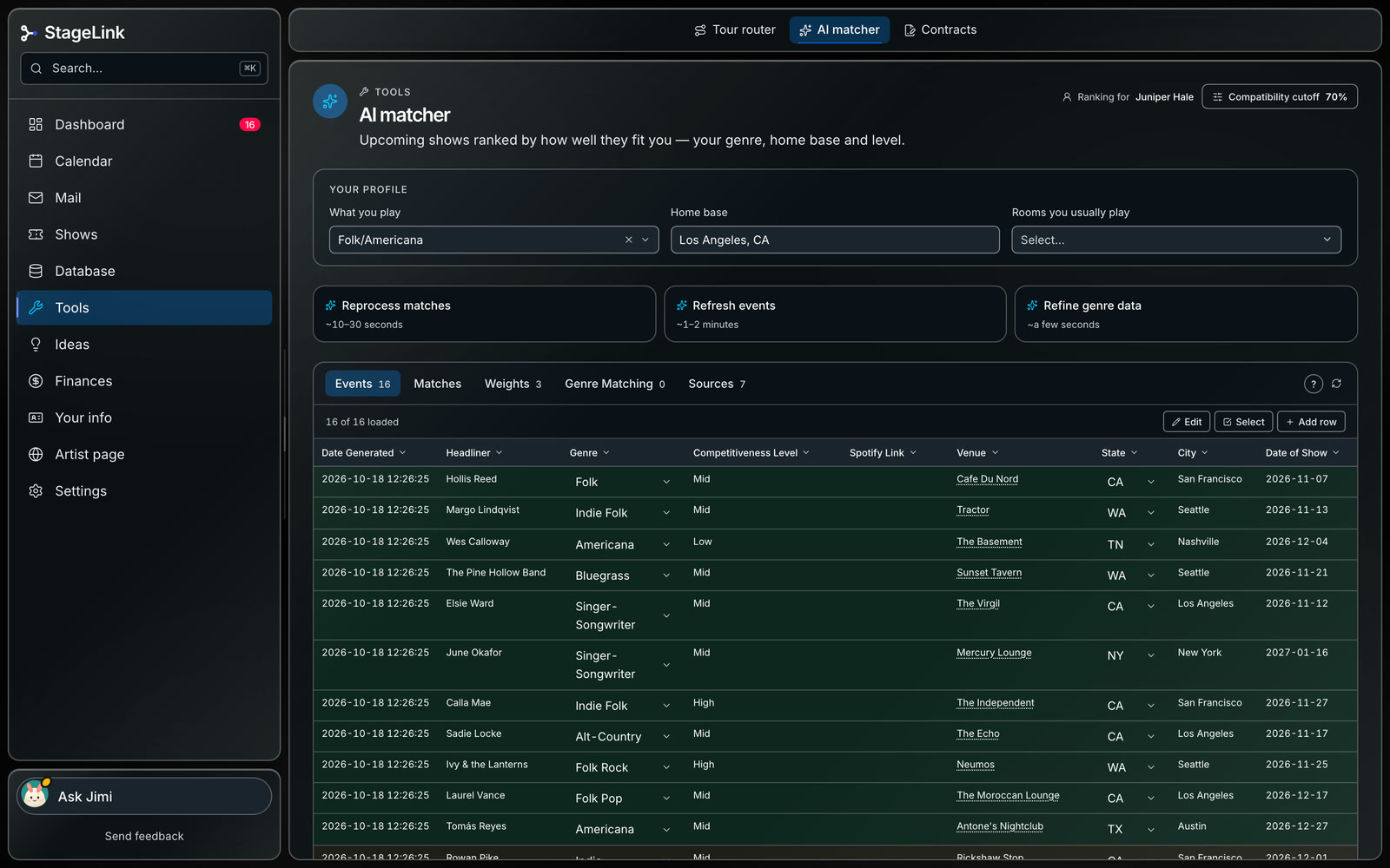 The AI matcher ranking venues for an artist, with match scores
